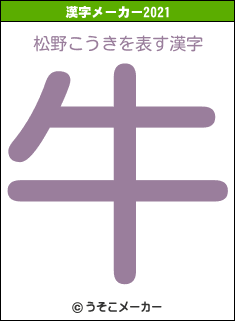 松野こうきの2021年の漢字メーカー結果