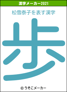 松雪泰子の2021年の漢字メーカー結果