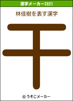 林佳樹の2021年の漢字メーカー結果