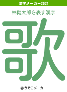 林健太郎の2021年の漢字メーカー結果