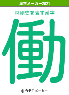 林剛史の2021年の漢字メーカー結果