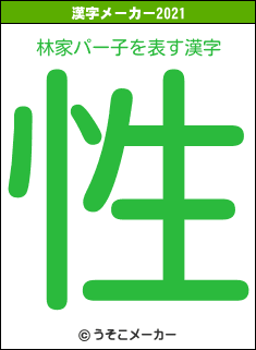 林家パー子の2021年の漢字メーカー結果