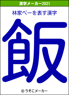 林家ペーの2021年の漢字メーカー結果