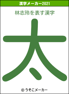 林志玲の2021年の漢字メーカー結果