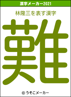林隆三の2021年の漢字メーカー結果