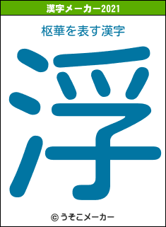 枢華の2021年の漢字メーカー結果