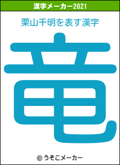 栗山千明の2021年の漢字メーカー結果