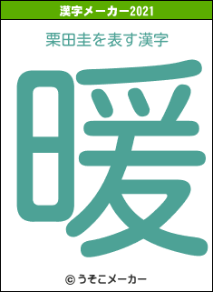 栗田圭の2021年の漢字メーカー結果