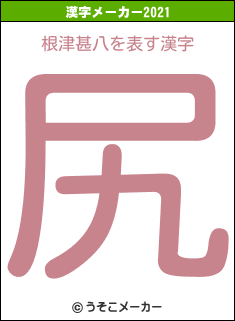 根津甚八の2021年の漢字メーカー結果
