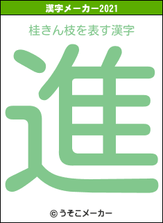 桂きん枝の2021年の漢字メーカー結果