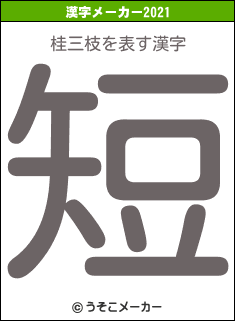 桂三枝の2021年の漢字メーカー結果