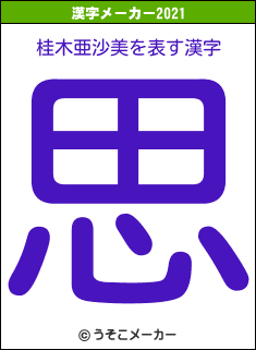 桂木亜沙美の2021年の漢字メーカー結果