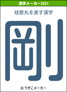 桂歌丸の2021年の漢字メーカー結果