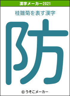 桂雛菊の2021年の漢字メーカー結果