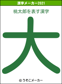 桃太郎の2021年の漢字メーカー結果