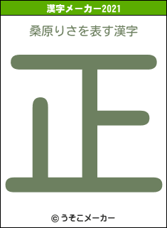 桑原りさの2021年の漢字メーカー結果