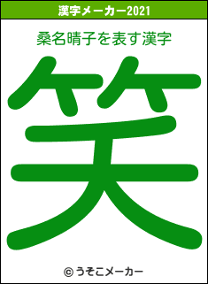 桑名晴子の2021年の漢字メーカー結果