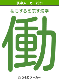 桜ちずるの2021年の漢字メーカー結果