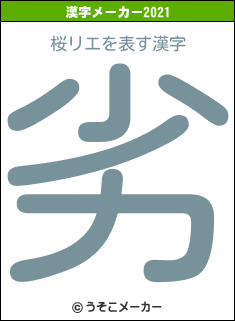 桜リエの2021年の漢字メーカー結果