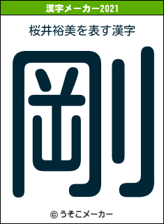 桜井裕美の2021年の漢字メーカー結果