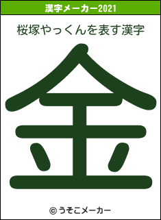 桜塚やっくんの2021年の漢字メーカー結果
