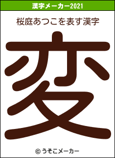 桜庭あつこの2021年の漢字メーカー結果