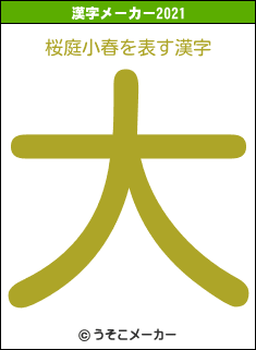 桜庭小春の2021年の漢字メーカー結果