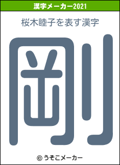 桜木睦子の2021年の漢字メーカー結果