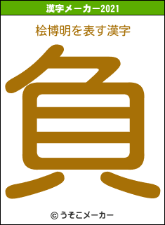 桧博明の2021年の漢字メーカー結果