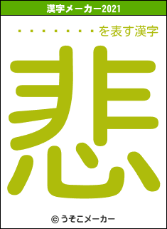 桼󥿥ޥꥢの2021年の漢字メーカー結果