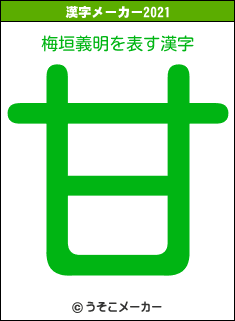 梅垣義明の2021年の漢字メーカー結果