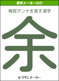 梅宮アンナの2021年の漢字メーカー結果