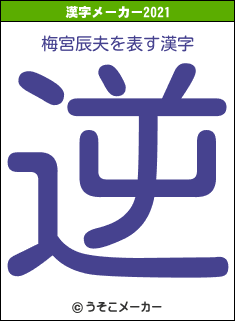 梅宮辰夫の2021年の漢字メーカー結果