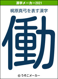 梶原真弓の2021年の漢字メーカー結果