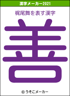 梶尾舞の2021年の漢字メーカー結果