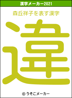 森丘祥子の2021年の漢字メーカー結果