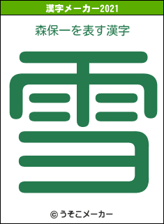 森保一の2021年の漢字メーカー結果