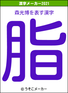 森光博の2021年の漢字メーカー結果
