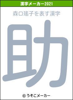 森口瑤子の2021年の漢字メーカー結果