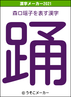 森口瑶子の2021年の漢字メーカー結果