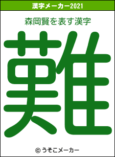 森岡賢の2021年の漢字メーカー結果