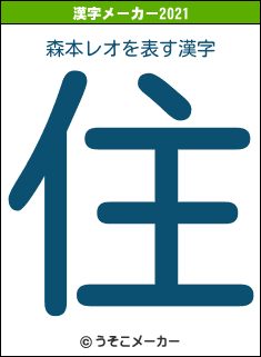 森本レオの2021年の漢字メーカー結果