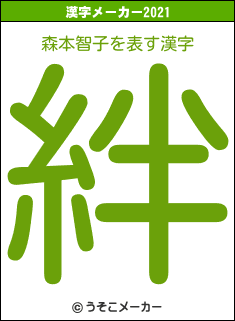 森本智子の2021年の漢字メーカー結果