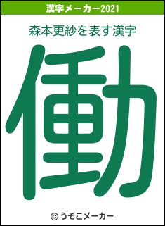 森本更紗の2021年の漢字メーカー結果