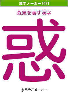 森泉の2021年の漢字メーカー結果