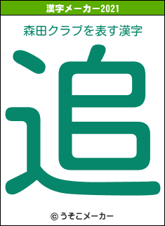 森田クラブの2021年の漢字メーカー結果