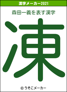 森田一義の2021年の漢字メーカー結果