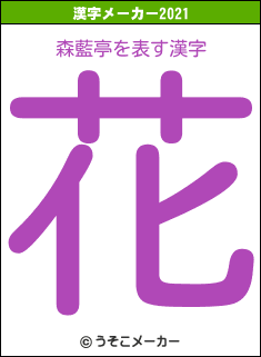 森藍亭の2021年の漢字メーカー結果