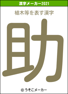 植木等の2021年の漢字メーカー結果