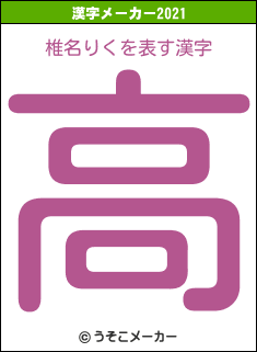 椎名りくの2021年の漢字メーカー結果
